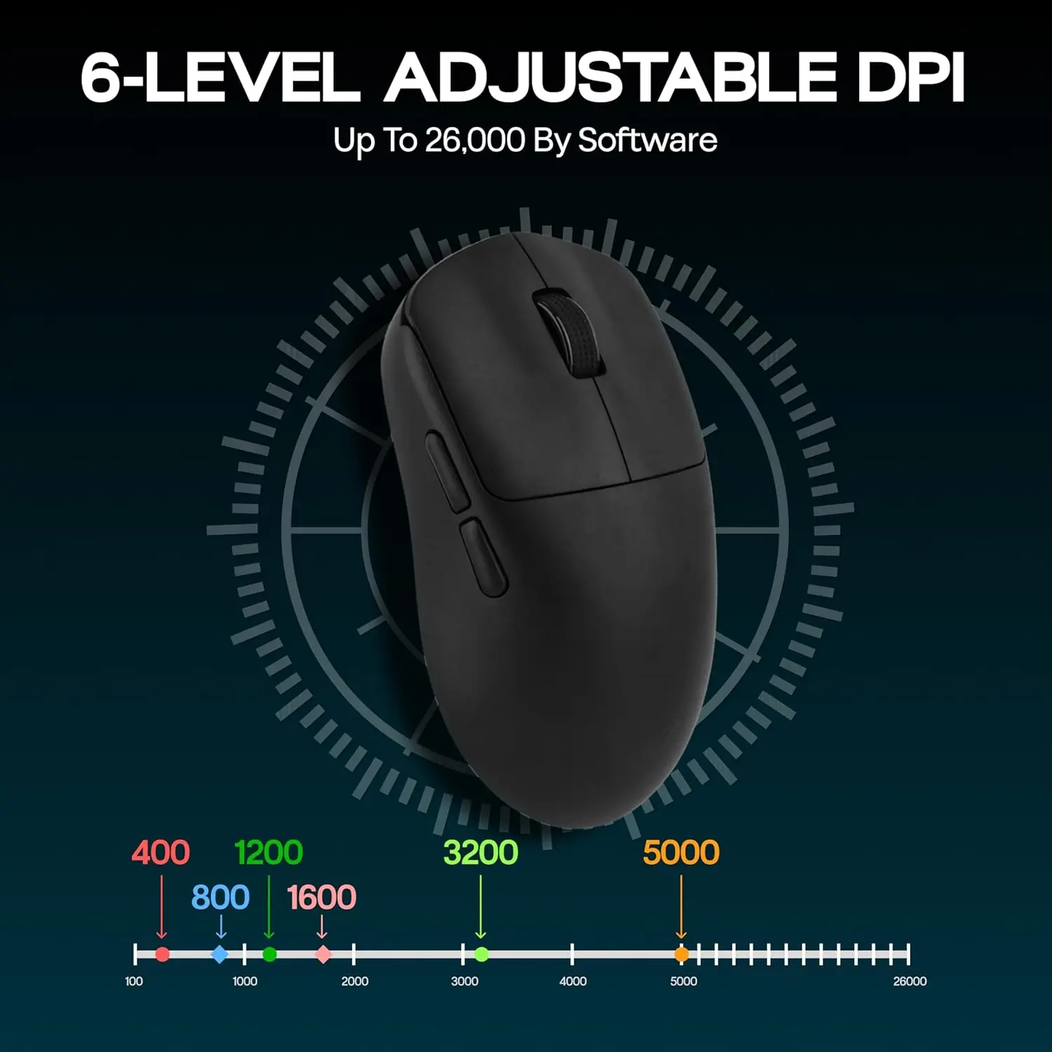 AULA SC800 Gaming Mouse USB-C  - Gaming Console Buttons recension och pris