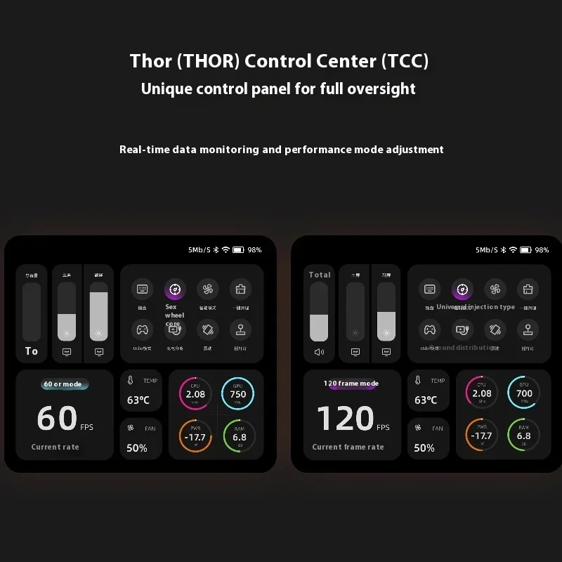 AYN Thor 6'' OLED Dual Screen  - Gaming Console Uk recension och pris