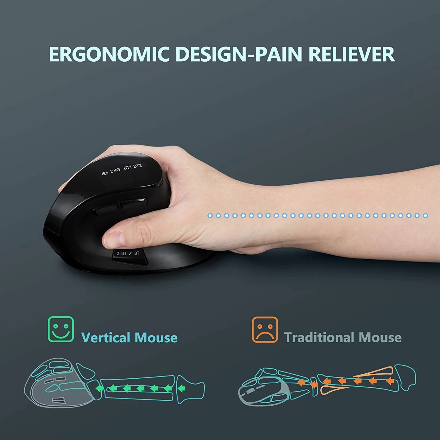 Seenda Vertical Wireless Mouse - Gaming Console For Ipad recension och pris